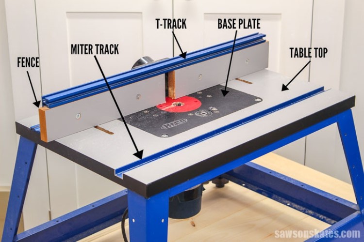 router table parts