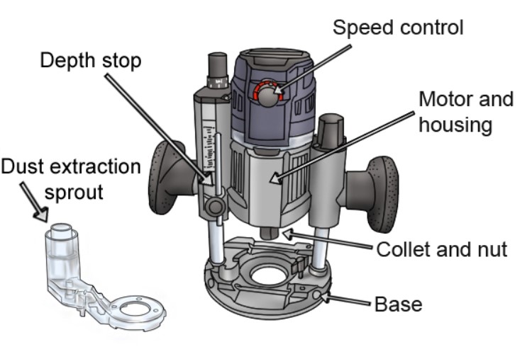 Hand Router parts